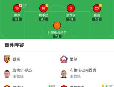 IM体育网页版登录入口-里尔球队战力全开，客场大胜对手