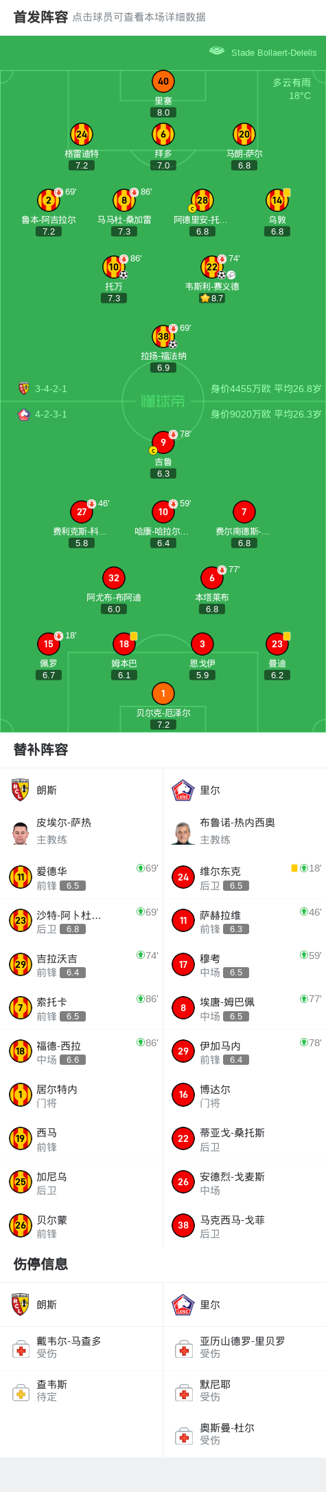 IM体育网页版登录入口-里尔球队战力全开，客场大胜对手