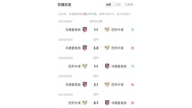 IM体育平台-格列兹曼破门,马竞主场击败毕尔巴鄂