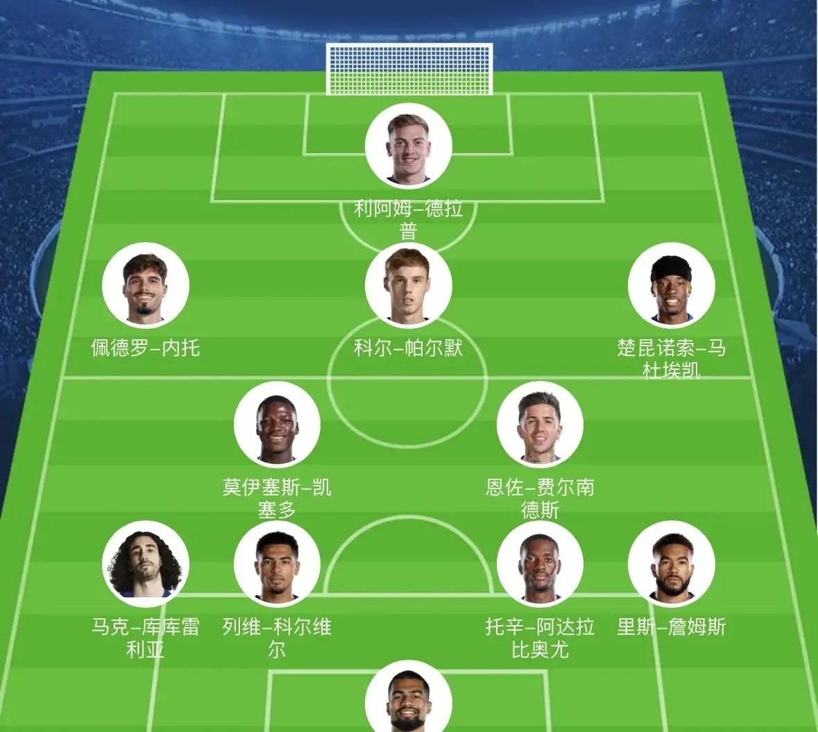 IM体育社区互动入口-英格兰对阵保加利亚，力争高居榜首的简单介绍