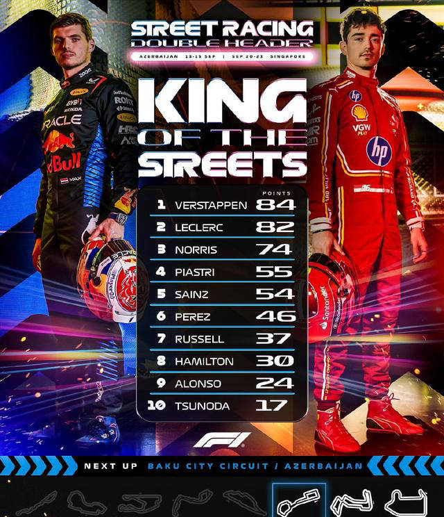 IM体育网页版登录入口-包含法拉利逆转索伯车队，勒克莱尔状态火热的词条